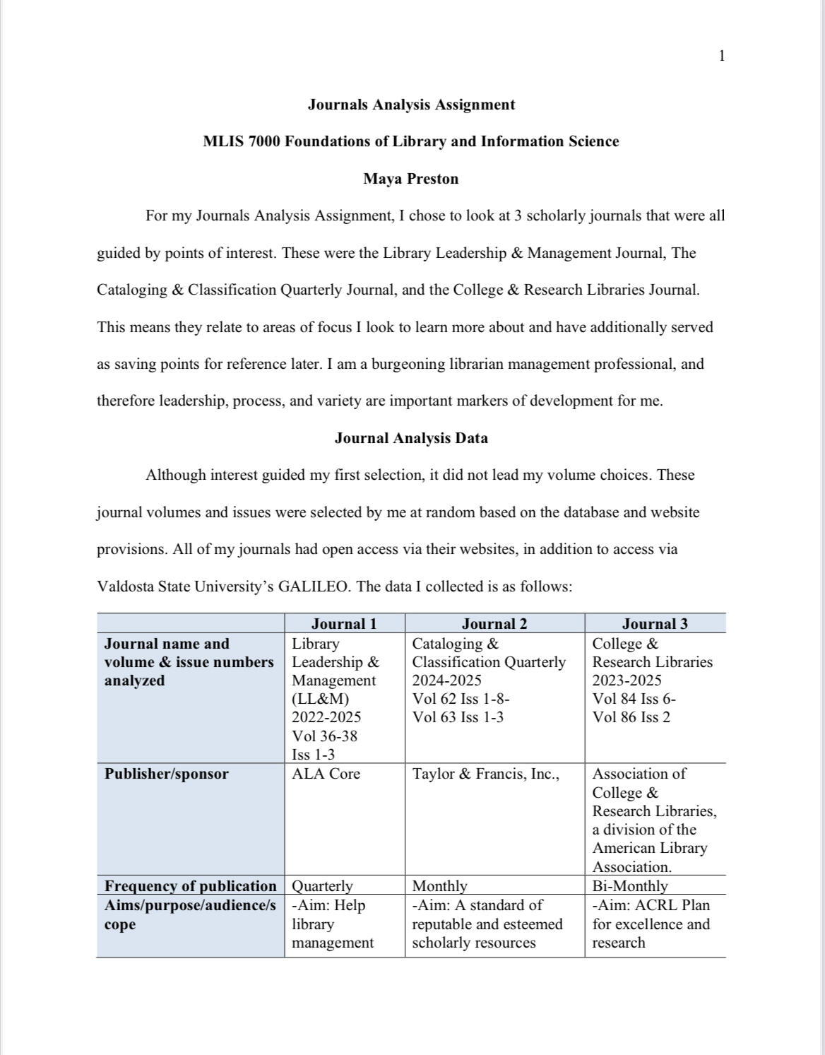 Journals Analysis Assignment, pg.1