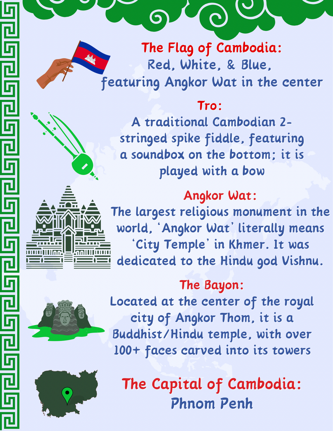 AAPI History Month, Fact Sheet, 2024