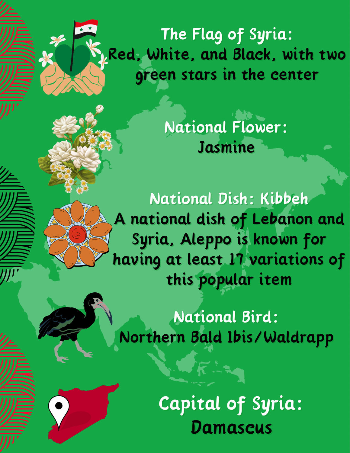 AAPI History Month, Fact Sheet, 2024