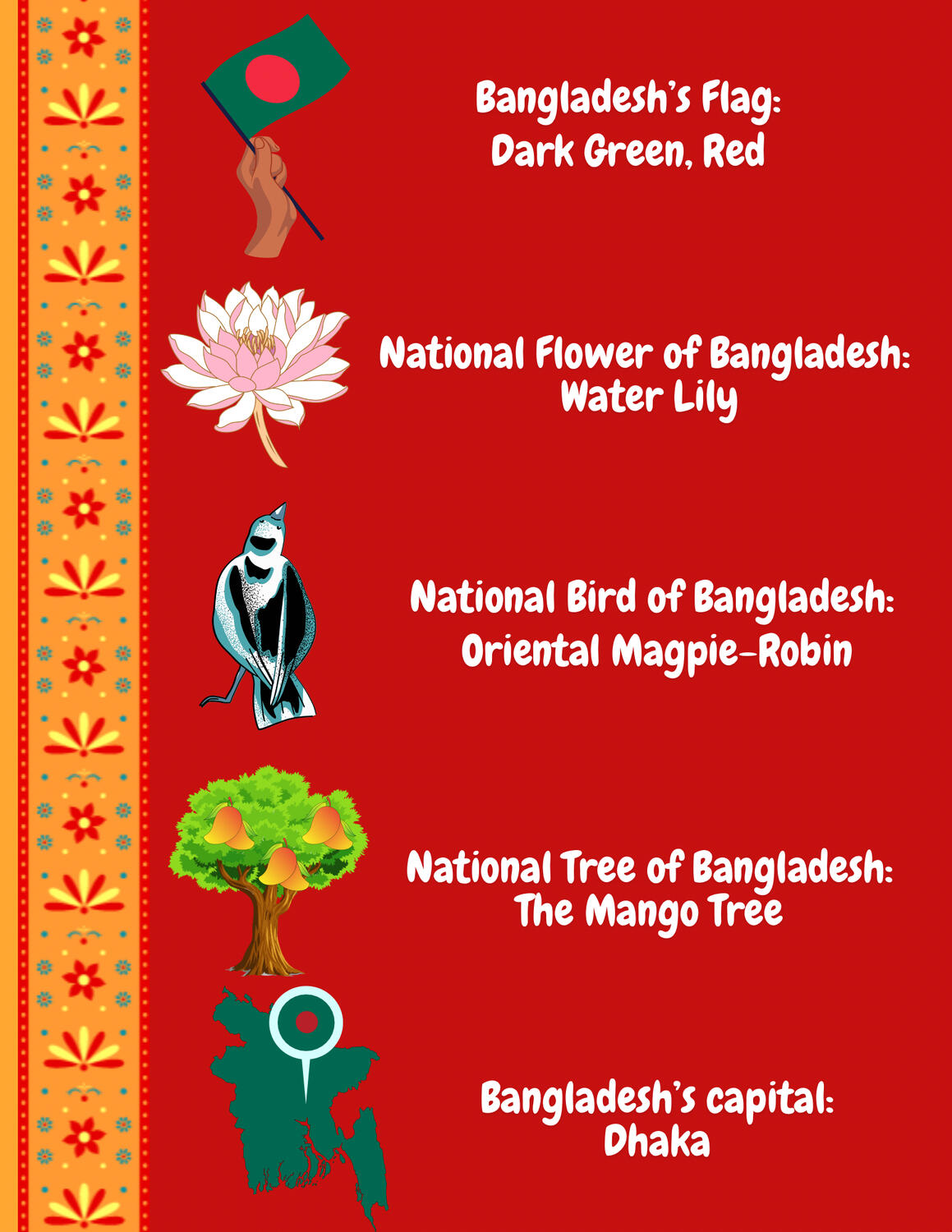 AAPI History Month, Fact Sheet, 2024