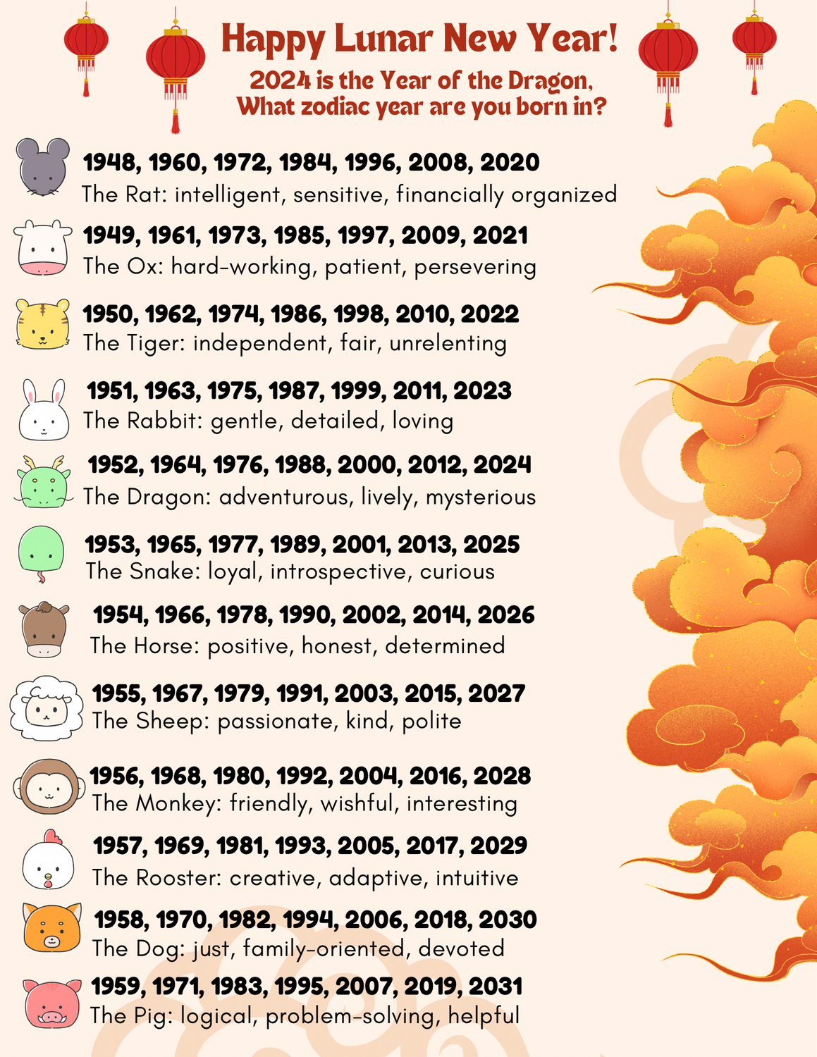 Lunar New Year Poster, 2024