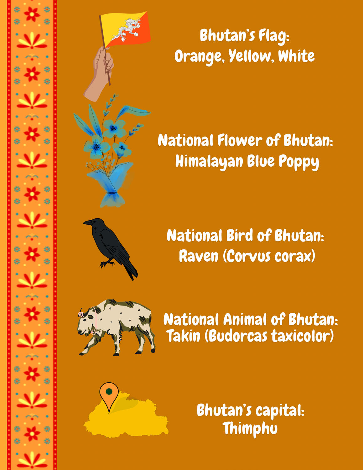 AAPI History Month, Fact Sheet, 2024