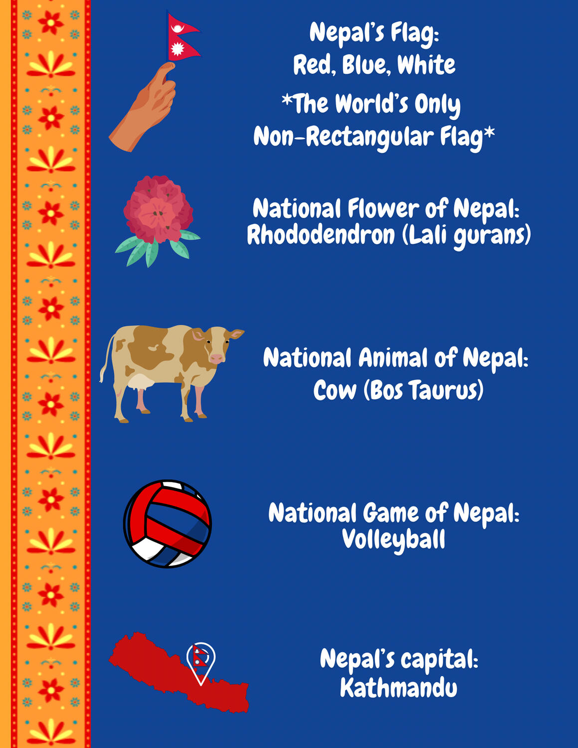 AAPI History Month, Fact Sheet, 2024